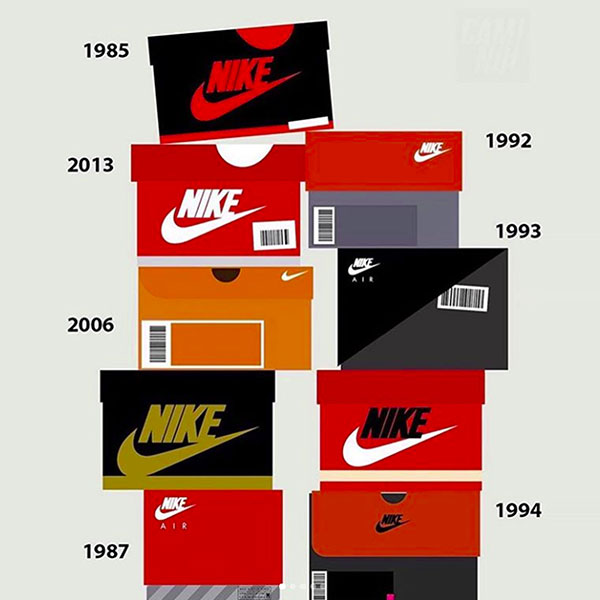 識別Nike TC 7900真假,遠離假貨陷阱 識別Nike TC 7900真假,遠離假貨陷阱