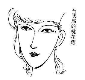 第一章淫荡相 - 金之钗 - 金之钗博客