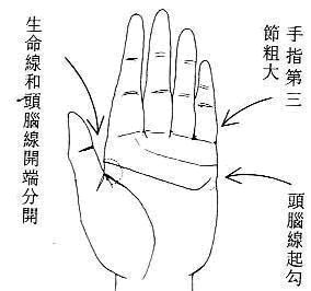 第一章淫荡相 - 金之钗 - 金之钗博客