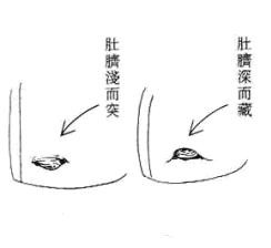 第一章淫荡相 - 金之钗 - 金之钗博客
