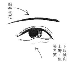 第一章淫荡相 - 金之钗 - 金之钗博客