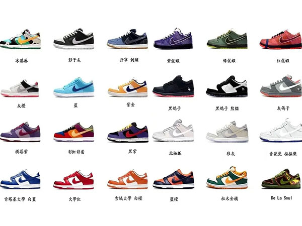Nike Dunk:穿上它,感受非凡舒適! Nike Dunk好穿嗎