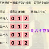 25/7月更新重點