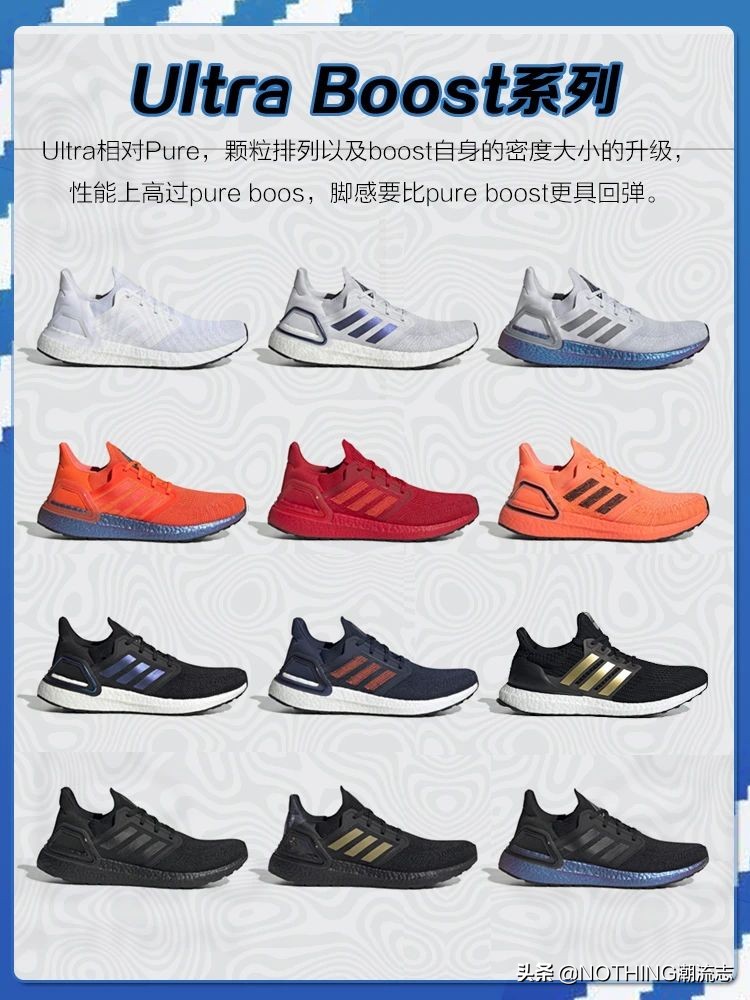 Adidas阿迪达斯全系列鞋型大匯總（三叶草篇上）