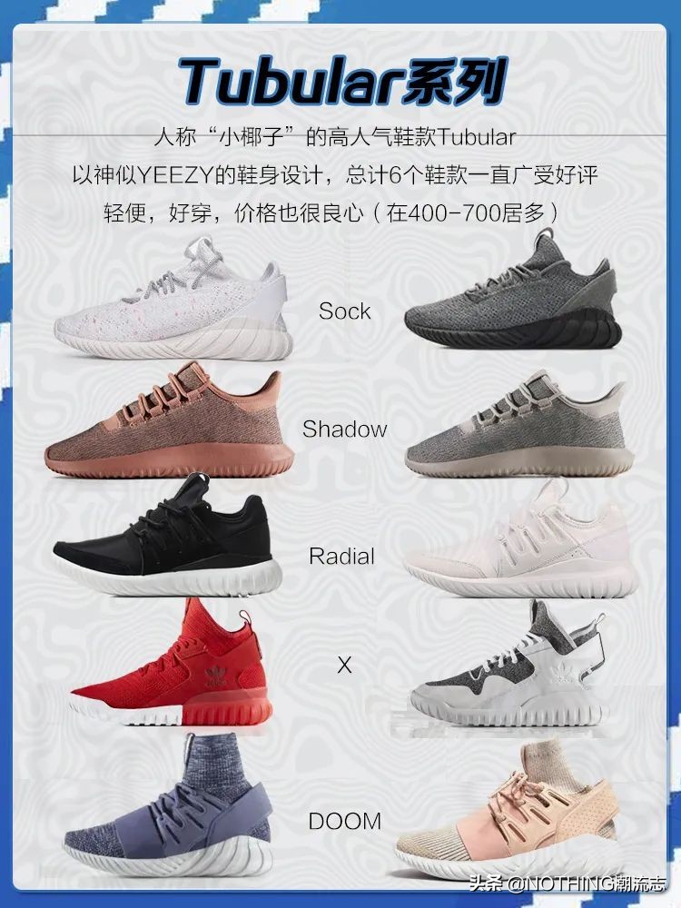 Adidas阿迪达斯全系列鞋型大匯總（三叶草篇上）