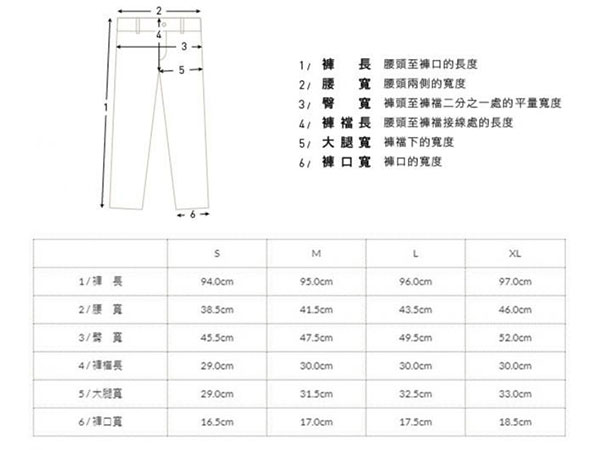 GAP褲子尺寸