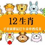 十二生肖的顺序，原来这麽有道理，太精采了！ 他讲完之後，在场的人全都沉默了...