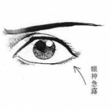 面相 - 刑克相