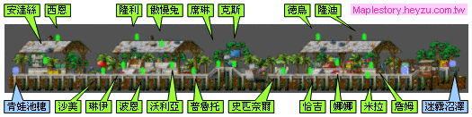 水上市集