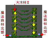 大木林<1>