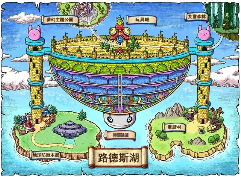 楓之谷 路德斯湖
